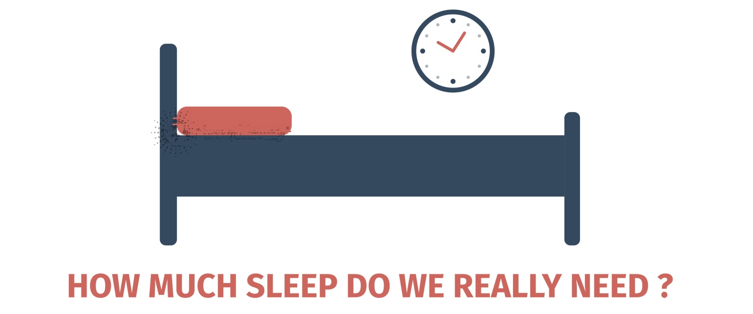 Hours of sleep according to age