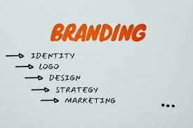 Getting the best help for your brand