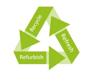 Reuse, Recycle and Refurbish